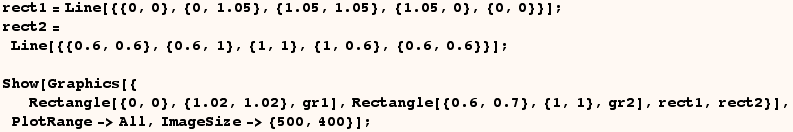 RowBox[{RowBox[{rect1, =, RowBox[{Line, [, RowBox[{{, RowBox[{{0, 0}, ,, RowBox[{{, RowBox[{0, ... ], ,, rect1, ,, rect2}], }}], ]}], ,, PlotRange->All, ,, ImageSize-> {500, 400}}], ]}], ;}] 