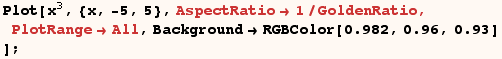 RowBox[{RowBox[{Plot, [, RowBox[{x^3, ,, {x, -5, 5}, ,, AspectRatio1/GoldenRatio, ,, P ... und, , RowBox[{RGBColor, [, RowBox[{0.982, ,, 0.96, ,, 0.93}], ]}]}]}], , ]}], ;}]