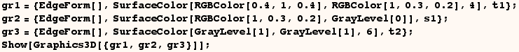RowBox[{RowBox[{gr1, =, RowBox[{{, RowBox[{EdgeForm[], ,, RowBox[{SurfaceColor, [, RowBox[{Row ... dgeForm[], SurfaceColor[GrayLevel[1], GrayLevel[1], 6], t2} ; Show[Graphics3D[{gr1, gr2, gr3}]] ; 