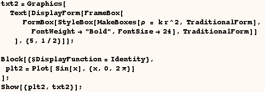 txt2 = Graphics[Text[DisplayForm[FrameBox[FormBox[StyleBox[MakeBoxes[ρ =  ... ction = Identity}, plt2 = Plot[ Sin[x], {x, 0, 2π}] ] ; Show[{plt2, txt2}] ; 