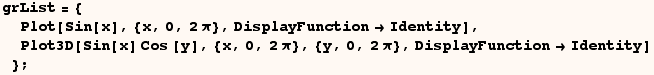 grList = {Plot[Sin[x], {x, 0, 2π}, DisplayFunctionIdentity], Plot3D[Sin[x] Cos [y], {x, 0, 2π}, {y, 0, 2π}, DisplayFunctionIdentity] } ;