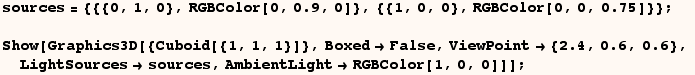 RowBox[{RowBox[{RowBox[{sources, =, RowBox[{{, RowBox[{RowBox[{{, RowBox[{{0, 1, 0}, ,, RowBox ...  , LightSourcessources, ,, AmbientLightRGBColor[1, 0, 0]}], ]}], ]}], ;}] 