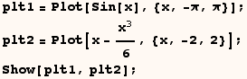 plt1 = Plot[Sin[x], {x, -π, π}] ; plt2 = Plot[x - x^3/6, {x, -2, 2}] ; Show[plt1, plt2] ; 