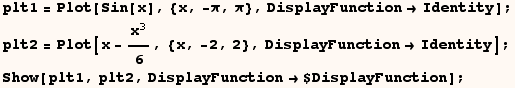 plt1 = Plot[Sin[x], {x, -π, π}, DisplayFunctionIdentity] ; plt2 = Plot[x - x ... }, DisplayFunctionIdentity] ; Show[plt1, plt2, DisplayFunction$DisplayFunction] ; 