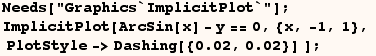 Needs["Graphics`ImplicitPlot`"] ; RowBox[{RowBox[{ImplicitPlot, [, RowBox[{ArcSin[x] ... otStyle, ->, RowBox[{Dashing, [, RowBox[{{, RowBox[{0.02, ,, 0.02}], }}], ]}]}]}],  , ]}], ;}] 