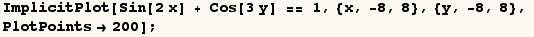 ImplicitPlot[Sin[2 x] + Cos[3 y] == 1, {x, -8, 8}, {y, -8, 8},   PlotPoints200] ;