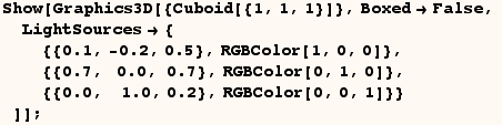RowBox[{RowBox[{Show, [, RowBox[{Graphics3D, [, RowBox[{{Cuboid[{1, 1, 1}]}, ,, BoxedF ... p;  , 1., ,, 0.2}], }}], ,, RGBColor[0, 0, 1]}], }}]}], }}]}]}], , ]}], ]}], ;}]