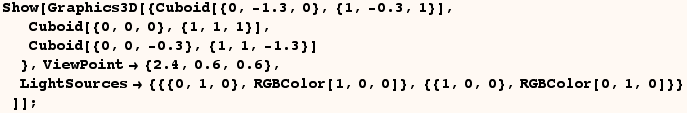 RowBox[{RowBox[{Show, [, RowBox[{Graphics3D, [, RowBox[{RowBox[{{, RowBox[{RowBox[{Cuboid, [,  ... 62754; {{{0, 1, 0}, RGBColor[1, 0, 0]}, {{1, 0, 0}, RGBColor[0, 1, 0]}}}], , ]}], ]}], ;}]