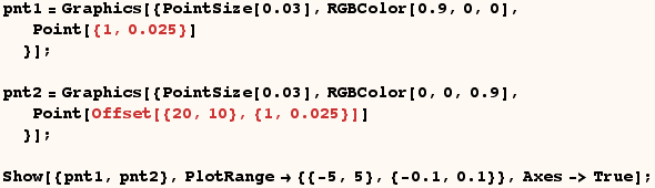 RowBox[{RowBox[{RowBox[{pnt1, =, RowBox[{Graphics, [, RowBox[{{, RowBox[{RowBox[{PointSize, [, ...  5}, ,, RowBox[{{, RowBox[{RowBox[{-, 0.1}], ,, 0.1}], }}]}], }}]}], ,, Axes->True}], ]}], ;}] 