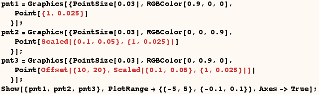 RowBox[{RowBox[{pnt1, =, RowBox[{Graphics, [, RowBox[{{, RowBox[{RowBox[{PointSize, [, 0.03, ] ...  5}, ,, RowBox[{{, RowBox[{RowBox[{-, 0.1}], ,, 0.1}], }}]}], }}]}], ,, Axes->True}], ]}], ;}] 