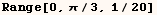 Range[0, π/3, 1/20]